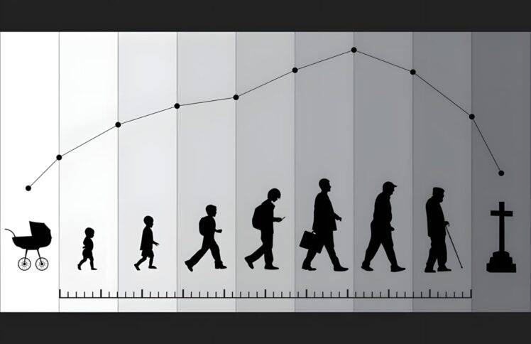 人这一生，究竟什么最重要？