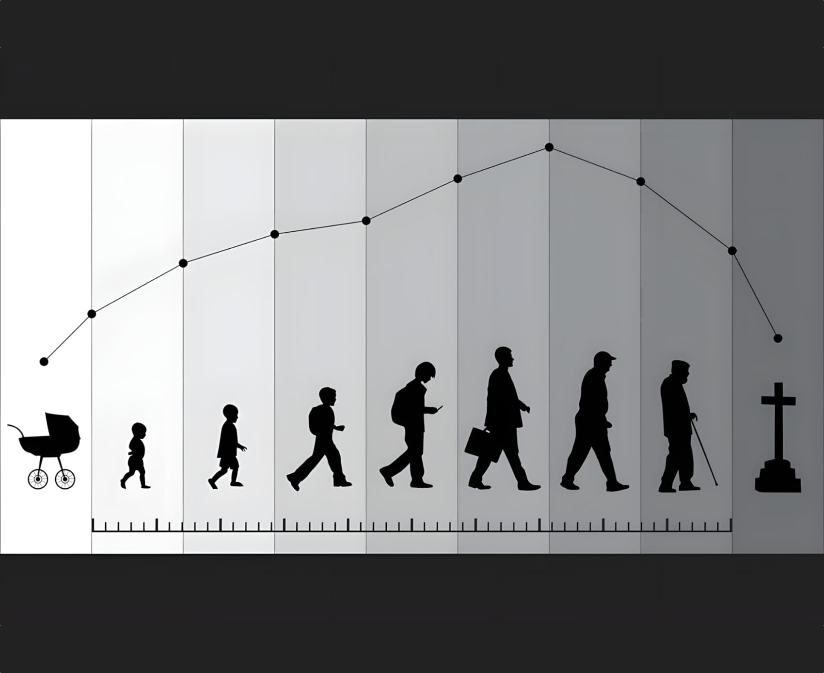 人这一生，究竟什么最重要？